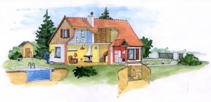 AUDYT, TERMOMODERNIZACJE, �WIADECTWO ENERGETYCZNE